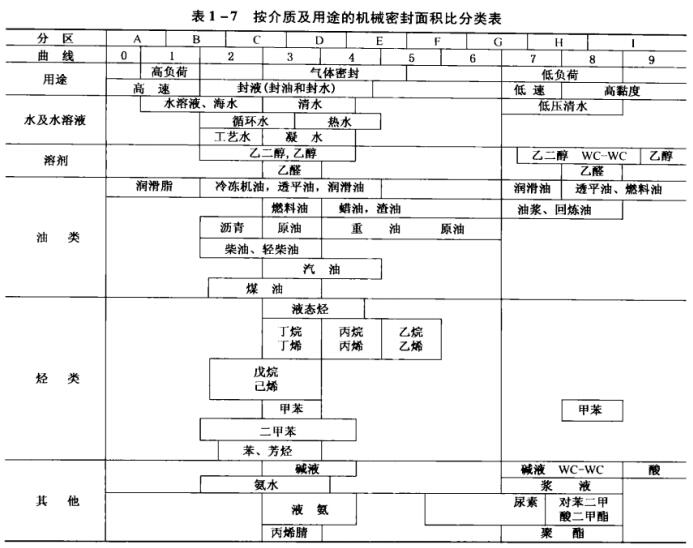 ��1-7�����|(zh��)����;�ęC(j��)е�ܷ���e�ȷ��.jpg