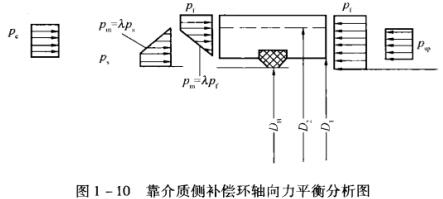 �D1 - 10�����|(zh��)��(c��)�a(b��)���h(hu��n)�S����ƽ������D.jpg