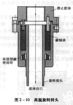 11�������D(zhu��n)�D(zhu��n)�^.jpg