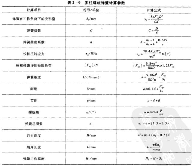 38��2-9�A����������Ӌ�ㅢ��(sh��).jpg