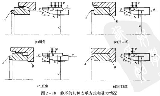 52�D2-18�o�h(hu��n)�Ď׷N֧�з�ʽ��������r.jpg