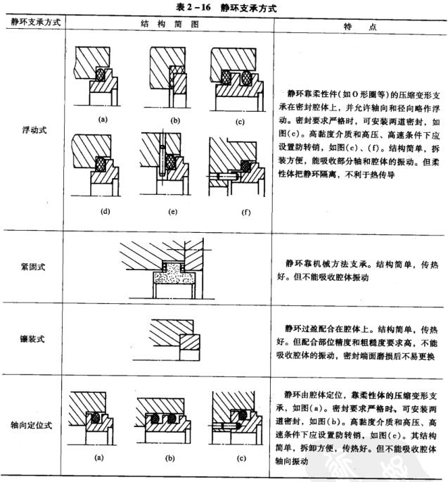 55��2-16�o�h(hu��n)֧�з�ʽ.jpg