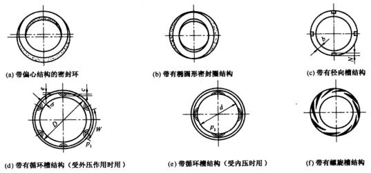 2�D3-2���w��(d��ng)���͙C(j��)е�ܷ���ͽY(ji��)��(g��u).jpg