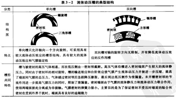 5��3-2���w�Ӊ��۵ĵ��ͽY(ji��)��(g��u).jpg