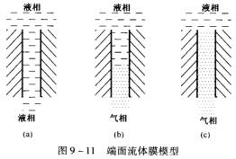 3�D9-11�������wĤģ��.jpg
