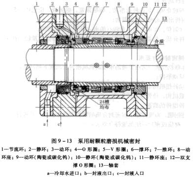7�D9-13�������w��ĥ�p�C(j��)е�ܷ�.jpg