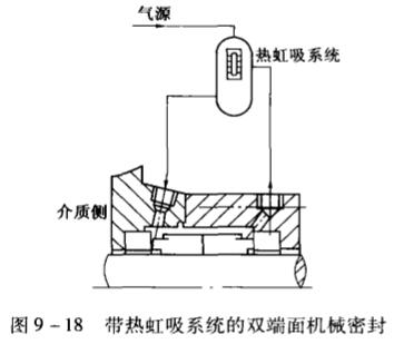 1�������ϵ�y(t��ng)���p����C(j��)е�ܷ�.jpg
